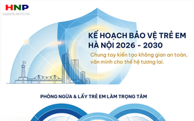 Hằng năm phấn đấu kéo giảm tỷ lệ tội phạm xâm hại trẻ em