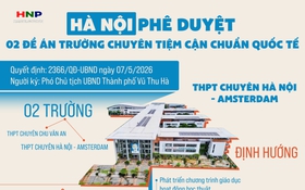 Xây dựng 2 Trường THPT chuyên: Hà Nội - Amsterdam và Chu Văn An trở thành trường chuyên tiệm cận chuẩn quốc tế