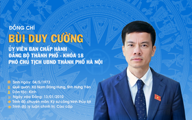 Đồng chí Bùi Duy Cường được bầu giữ chức Phó Chủ tịch UBND thành phố Hà Nội