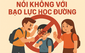 Ngăn chặn, đẩy lùi bạo lực học đường