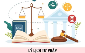 Triển khai thi hành Luật sửa đổi, bổ sung một số điều của Luật lý lịch tư pháp