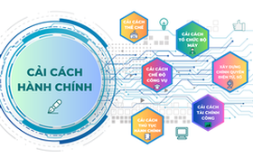 Đổi mới phương thức chỉ đạo, điều hành, đánh giá CCHC gắn với chuyển đổi số và đổi mới sáng tạo trong các cơ quan nhà nước