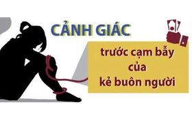 Kế hoạch phòng, chống mua bán người năm 2026