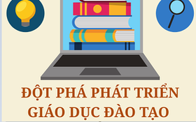 Kiện toàn 4 Tổ công tác triển khai đột phá phát triển giáo dục và đào tạo