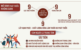 Bản tin Chuyển động Hà Nội ngày 26/5