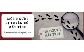 Thông báo tìm kiếm người bị yêu cầu tuyên bố là đã chết đối với ông Đoàn Động