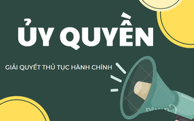 Hà Nội: Ủy quyền giải quyết thủ tục hành chính về kiểm tra chất lượng hàng hóa nhập khẩu