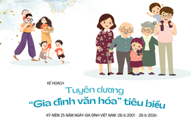 Hà Nội: Tuyên dương 