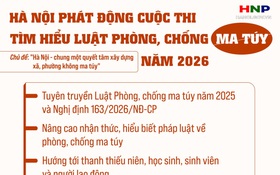 Cuộc thi trực tuyến 