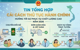 Tin tổng hợp lĩnh vực Thủ tục hành chính từ ngày 01/6 đến ngày 05/6/2026