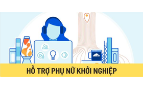 Thực hiện Đề án “Hỗ trợ phụ nữ khởi nghiệp giai đoạn 2026 - 2035”