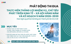 Thi đua thực hiện thắng lợi các nhiệm vụ, chỉ tiêu phát triển kinh tế - xã hội