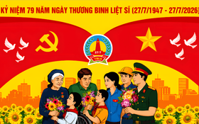 Điều chỉnh Kế hoạch tổ chức các hoạt động kỷ niệm 79 năm Ngày Thương binh - Liệt sĩ
