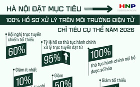 Hà Nội đặt mục tiêu 100% hồ sơ xử lý trên môi trường điện tử