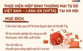 Thực hiện Hiệp định Thương mại tự do giữa Việt Nam và I-xra-en (VIFTA) trên địa bàn Thành phố 