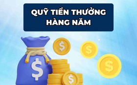 Ban hành Quy chế quản lý và sử dụng Quỹ thưởng của Thủ đô