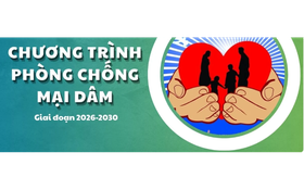 Thực hiện Chương trình phòng, chống mại dâm giai đoạn 2026 - 2030