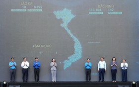 Phát động toàn quốc Phong trào thi đua “Lao động giỏi, năng suất cao, thu nhập tốt”