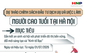 Dự thảo chính sách đầu tư dịch vụ và việc làm người cao tuổi tại Hà Nội
