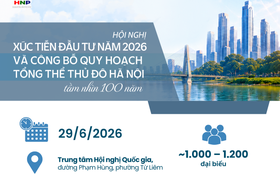 Tổ chức Hội nghị Xúc tiến đầu tư năm 2026 và công bố Quy hoạch tổng thể Thủ đô tầm nhìn 100 năm
