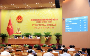 Hanoi approves resolution on financial support for SMEs