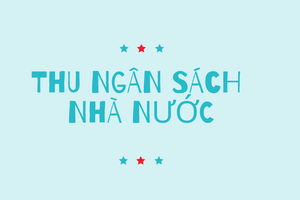 Triển khai thực hiện Công điện số 104/CĐ-TTg ngày 06/7/2025 của Thủ tướng Chính phủ
