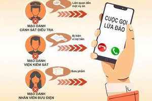 Tăng cường phòng ngừa lừa đảo chiếm đoạt tài sản bằng công nghệ cao