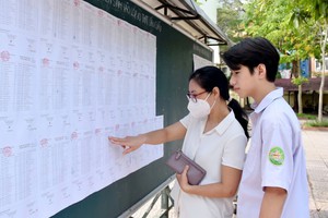 Thành lập Ban Chỉ đạo Kỳ thi tốt nghiệp trung học phổ thông