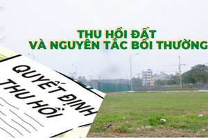 Ban hành Quy định một số nội dung về bồi thường, hỗ trợ, tái định cư khi Nhà nước thu hồi đất