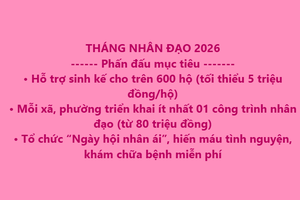 Triển khai các hoạt động Tháng Nhân đạo năm 2026