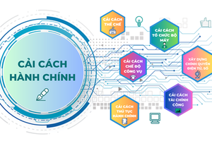 Đổi mới phương thức chỉ đạo, điều hành, đánh giá CCHC gắn với chuyển đổi số và đổi mới sáng tạo trong các cơ quan nhà nước