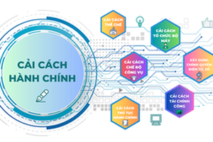 Đổi mới phương thức chỉ đạo, điều hành, đánh giá CCHC gắn với chuyển đổi số và đổi mới sáng tạo trong các cơ quan nhà nước