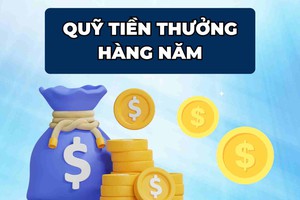 Ban hành Quy chế quản lý và sử dụng Quỹ thưởng của Thủ đô