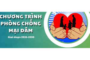 Thực hiện Chương trình phòng, chống mại dâm giai đoạn 2026 - 2030