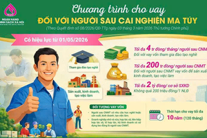 Triển khai chính sách tín dụng đối với người sau cai nghiện ma túy tái hòa nhập cộng đồng
