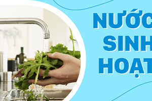Kiện toàn Tổ công tác rà soát phương án giá nước sạch sinh hoạt