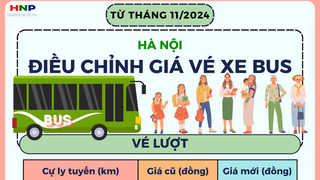 Hà Nội điều chỉnh giá vé xe buýt trợ giá