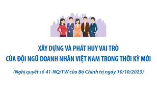 Phát huy sức mạnh của đội ngũ doanh nhân Thủ đô