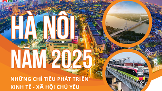 Hà Nội: Những chỉ tiêu phát triển kinh tế-xã hội chủ yếu năm 2025