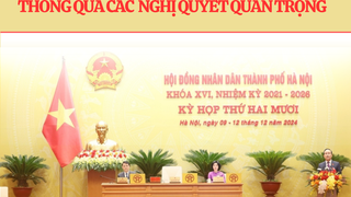 Kỳ họp thứ 20, HĐND Thành phố khóa XVI: Thông qua các nghị quyết quan trọng