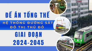 Phê duyệt Văn kiện phi dự án 