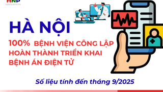 Bệnh viện công lập Hà Nội hoàn thành triển khai bệnh án điện tử