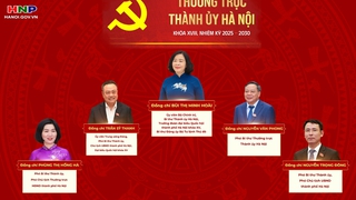 Đồng chí Bùi Thị Minh Hoài tiếp tục giữ chức Bí thư Thành ủy Hà Nội khóa XVIII 