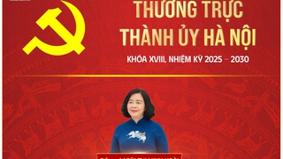 Thường trực Thành ủy Hà Nội khóa XVIII, nhiệm kỳ 2025-2030
