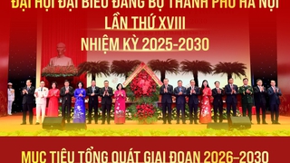 Đại hội đại biểu Đảng bộ Thành phố lần thứ XVIII, nhiệm kỳ 2025-2030: Mục tiêu tổng quát giai đoạn 2026-2030