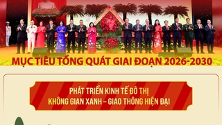 Mục tiêu giai đoạn 2026-2030: Phát triển toàn diện, bền vững vì hạnh phúc người dân