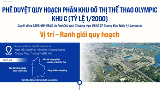 Quy hoạch phân khu đô thị thể thao Olympic - khu C