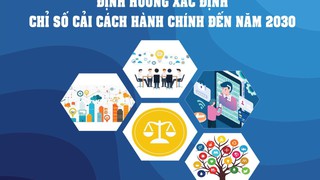 Ban hành Chỉ số cải cách hành chính của các Sở, cơ quan tương đương Sở và UBND các xã, phường năm 2025 và các năm tiếp theo