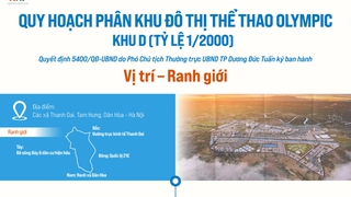 Phê duyệt Nhiệm vụ quy hoạch phân khu đô thị thể thao Olympic - Khu D
