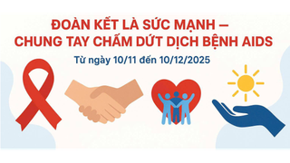 Đoàn kết là sức mạnh - Chung tay chấm dứt dịch bệnh AIDS